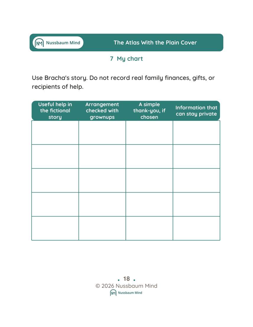 The Atlas With the Plain Cover activity page 7