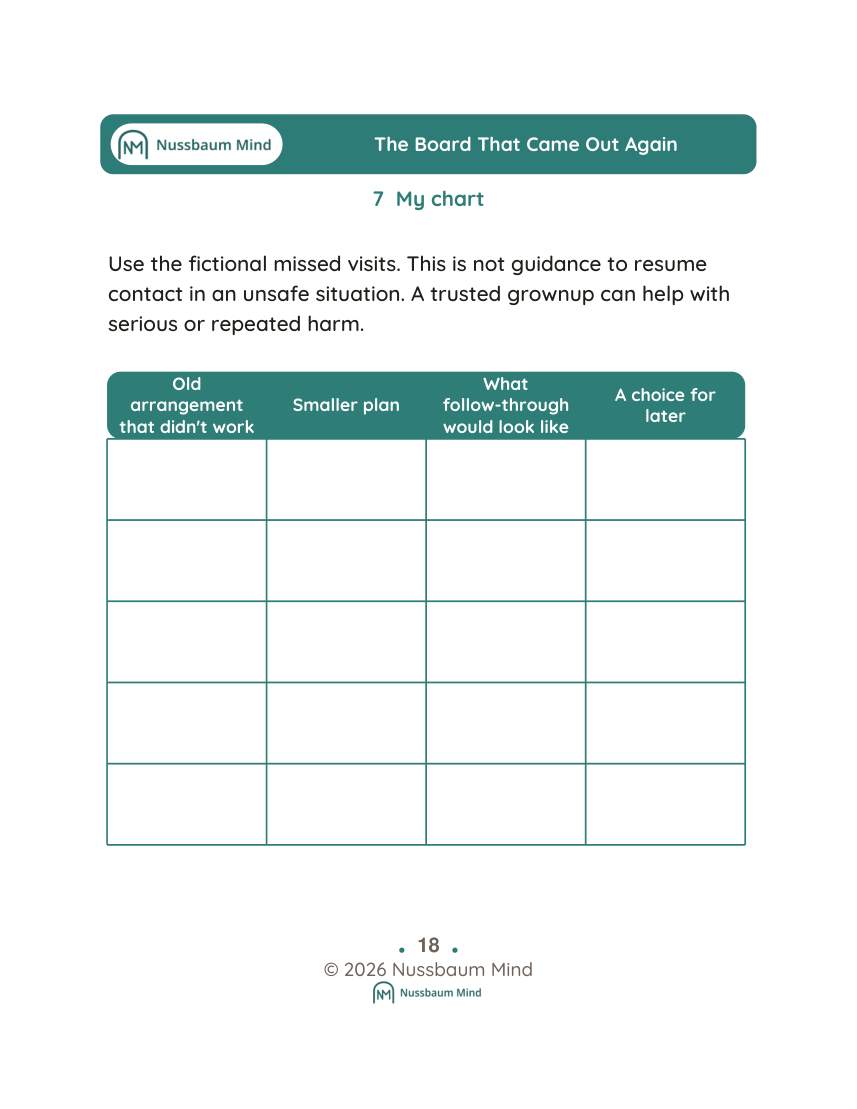 The Board That Came Out Again activity page 7