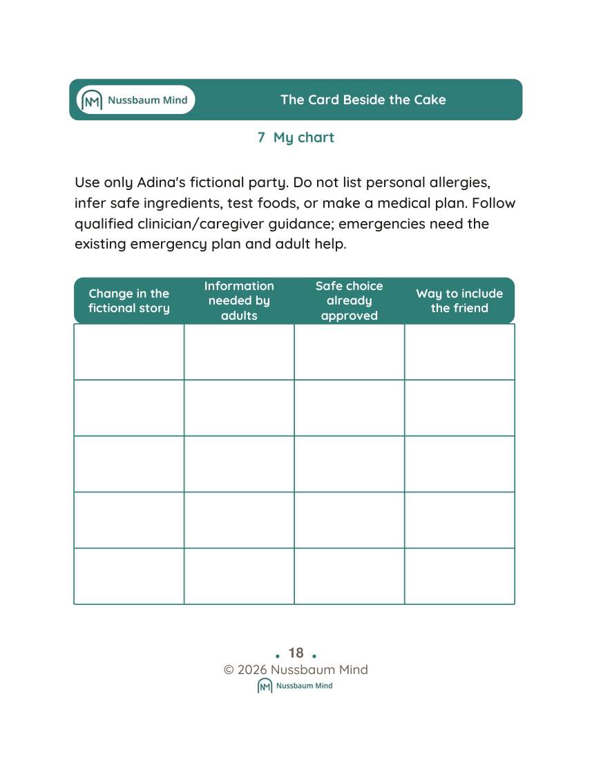 The Card Beside the Cake activity page 7