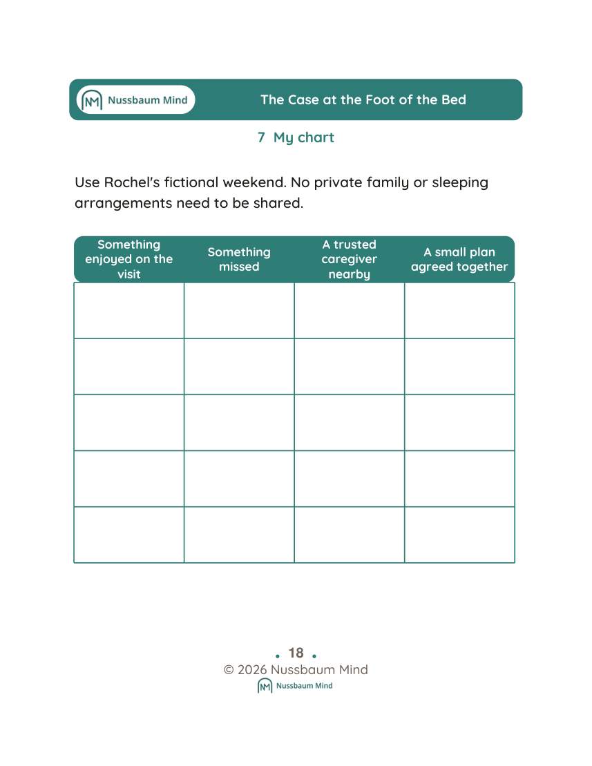 The Case at the Foot of the Bed activity page 7