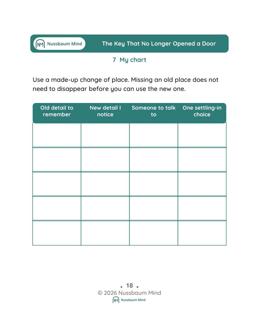 The Key That No Longer Opened a Door activity page 7