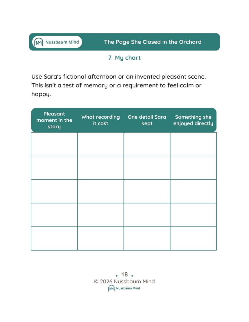 The Page She Closed in the Orchard activity page 7