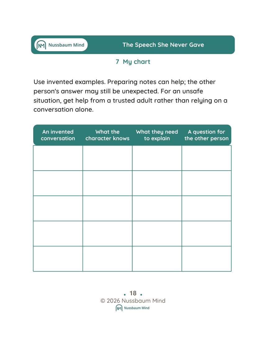 The Speech She Never Gave activity page 7