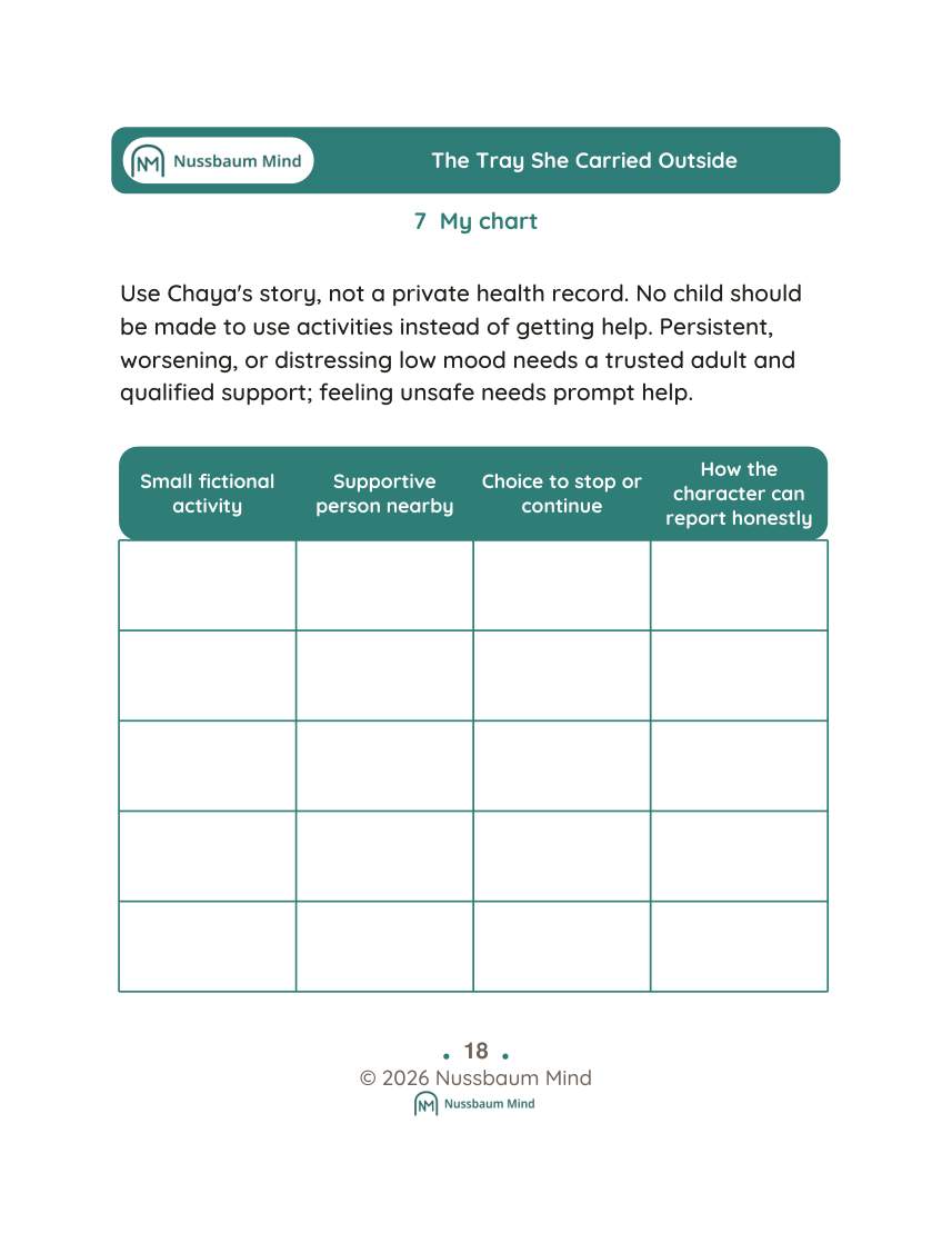 The Tray She Carried Outside activity page 7