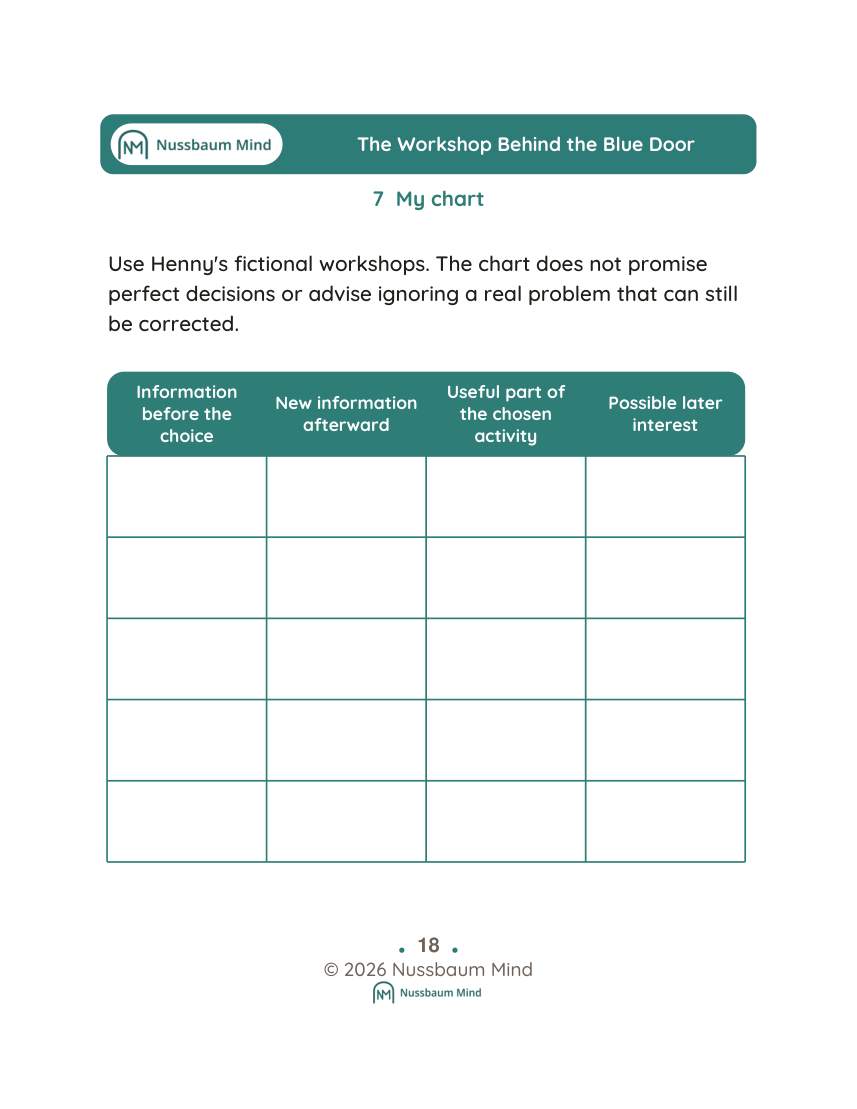 The Workshop Behind the Blue Door activity page 7